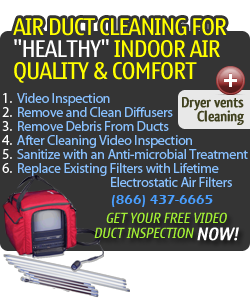 air duct cleaning Des Plaines